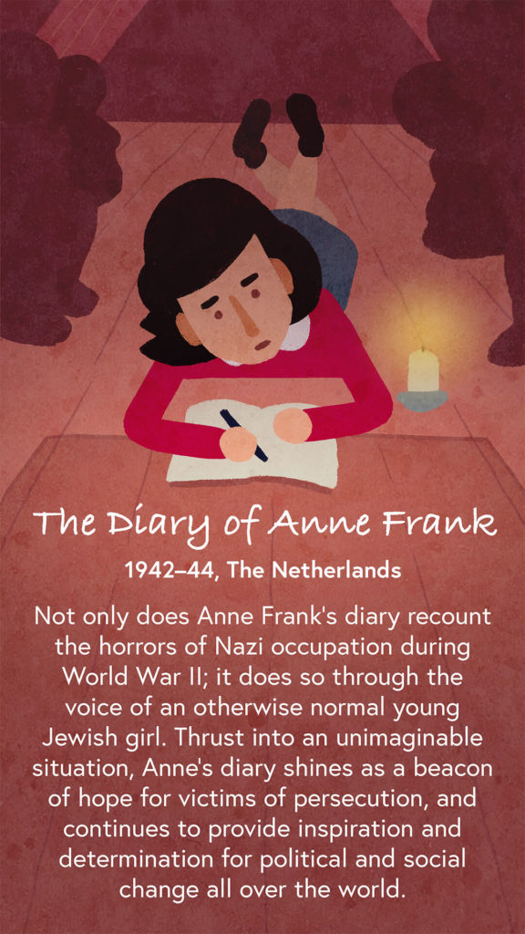 An illustration of Anne Frank hidden in an attic, she is writing her diary by candlelight. 